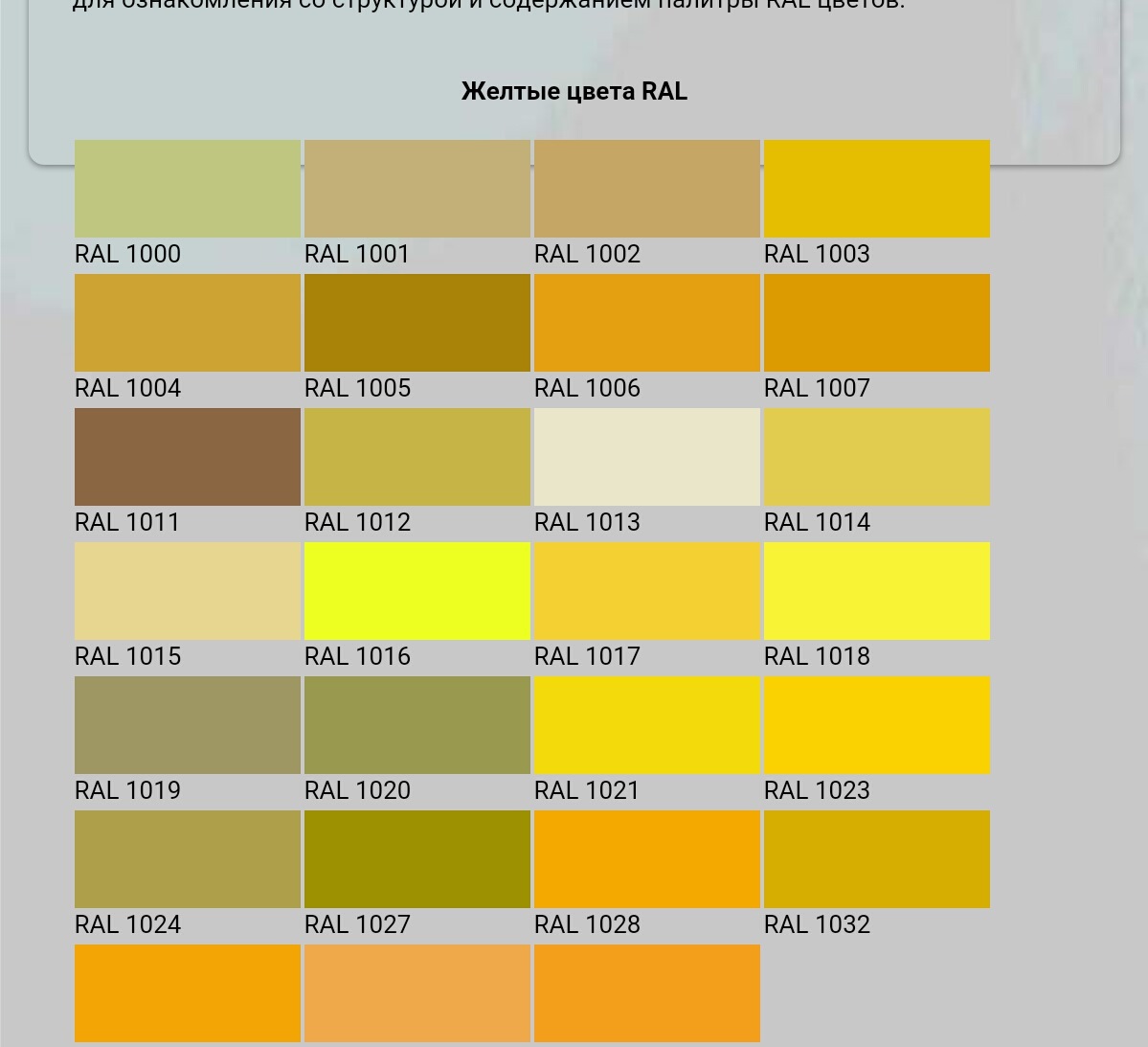 Все оттенки желтого цвета. RAL 1023 сигнальный жёлтый. Рал 1013 1014 1015. Краска RAL 1015 цвет. RAL 1011 желтый, матовый.