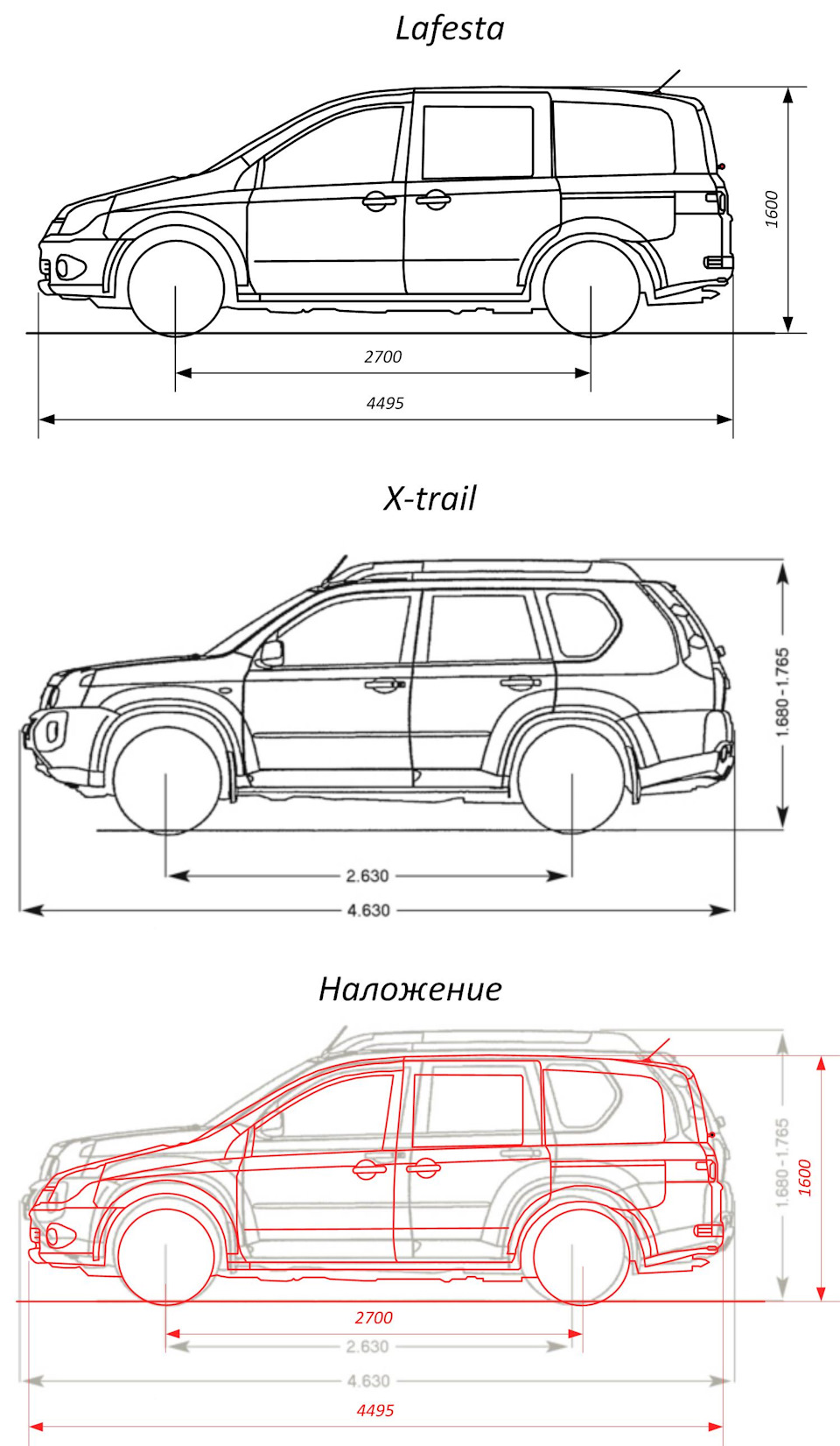 Nissan x trail чертеж