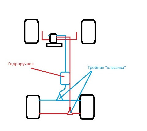 Тормозные магистрали с использованием ЗДТ - Lada 21104, 1,6 л, 2007 года тюнинг 