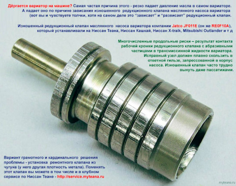 Jatco: отзывы, цены, фото