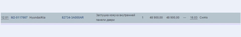 Эпопея с заглушками — KIA Rio 5-door (2G), 1,4 л, 2010 года | стайлинг ...