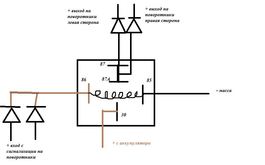 внешнее реле для разгрузки маломощной релюшки в блоке сигнализации — Toyota Starlet (90)