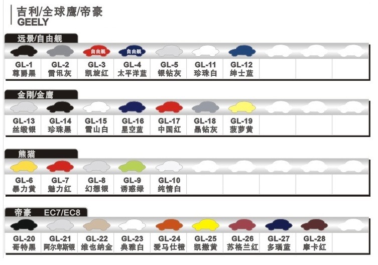 Укажите номера красками. Коды краски Джили Эмгранд х7. Geely Atlas белого цвета коды краски. Код краски на Джили Эмгранд ес7. Geely Atlas коды красок.