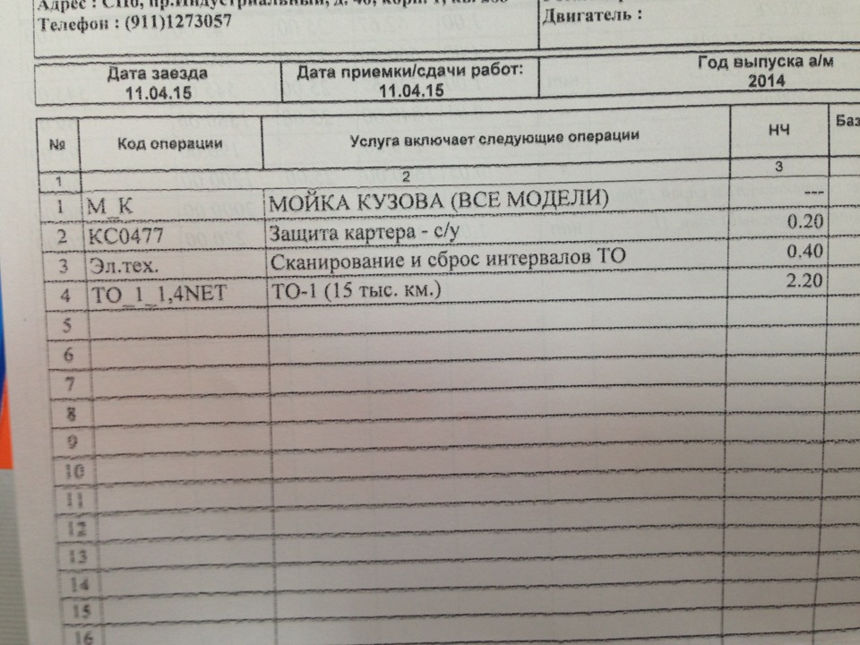 ТО-1 и переобувка — Chevrolet Cruze Hatchback, 1,4 л, 2014 года ...