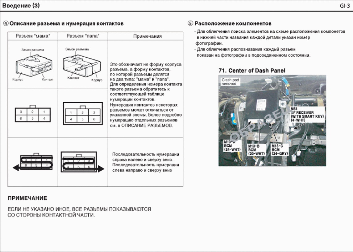 Хендай крета схема электрооборудования