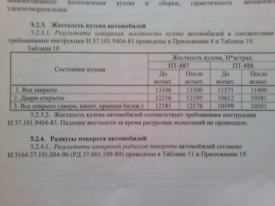 Увеличение жесткости кузова — Lada 21106, 2 л, 2000 года | кузовной ...