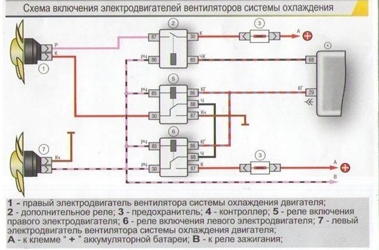 Переделка алгоритма вентиляторов СО — Lada 4x4 5D, 1,7 л, 2011 года ...
