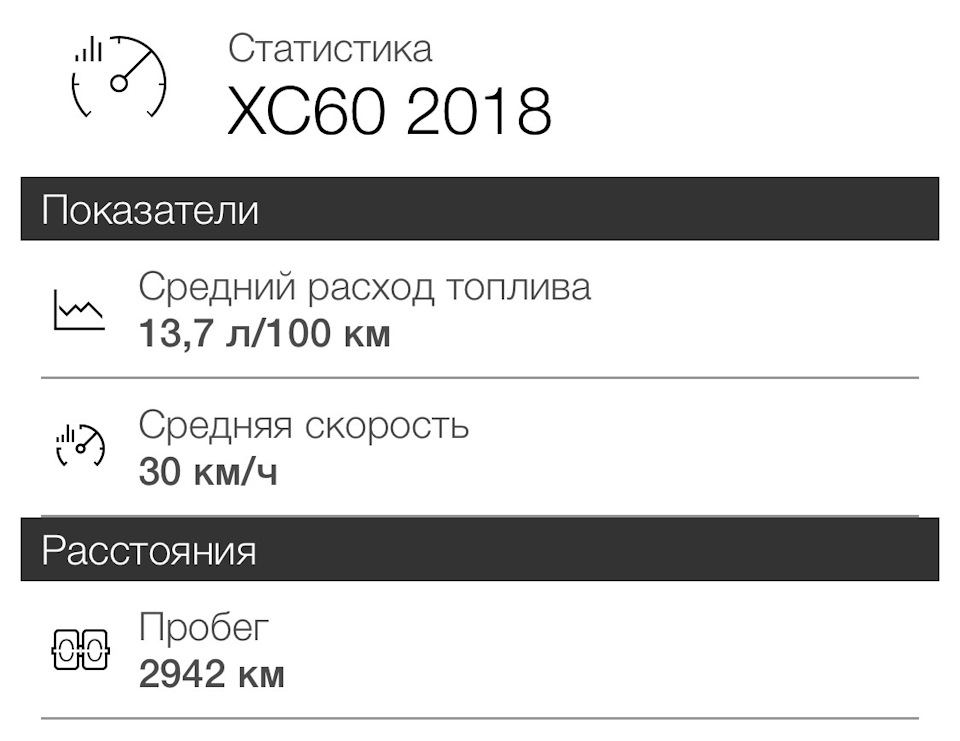 Что означает t5 на volvo. Смотреть фото Что означает t5 на volvo. Смотреть картинку Что означает t5 на volvo. Картинка про Что означает t5 на volvo. Фото Что означает t5 на volvo