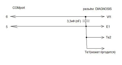 Car diagnostics - Toyota Sprinter Trueno 16 L 1999