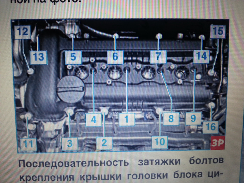 порядок затяжки болтов клапанной крышки солярис 1.6 механика