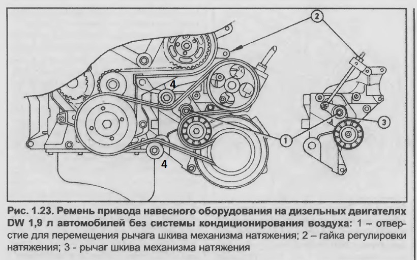 Ремень д20дт приводной схема