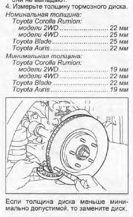 Фото в бортжурнале Toyota Blade