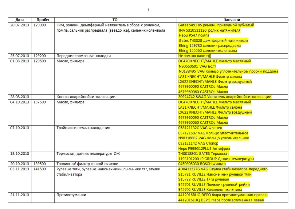 058121132C Фланец с уплотнительным кольцом VAG | Запчасти на DRIVE2
