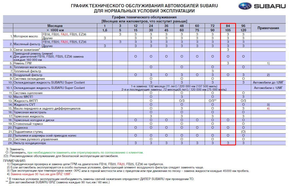 То сузуки гранд витара карта то