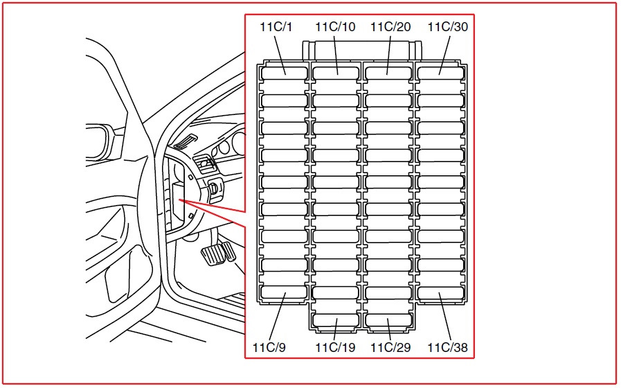 Вольво s60 2011 схема предохранителей