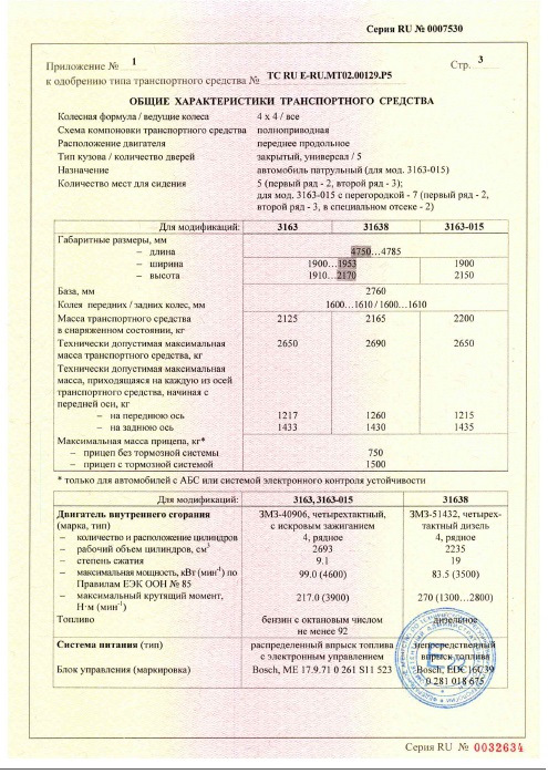 Скачать ОТТС РОСС specasfalt.ru1 - База ОТТС specasfalt.ru