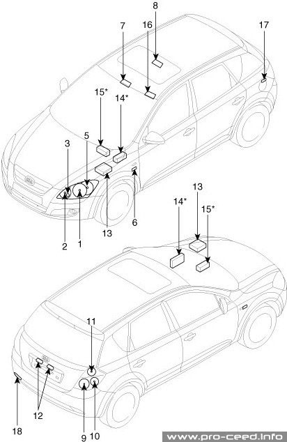 Параметры всех лампочек на Kia Ceed — KIA Ceed (1G), 1,6 л, 2009 года ...