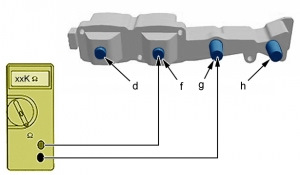 Фото в бортжурнале Citroen C4 (1G)