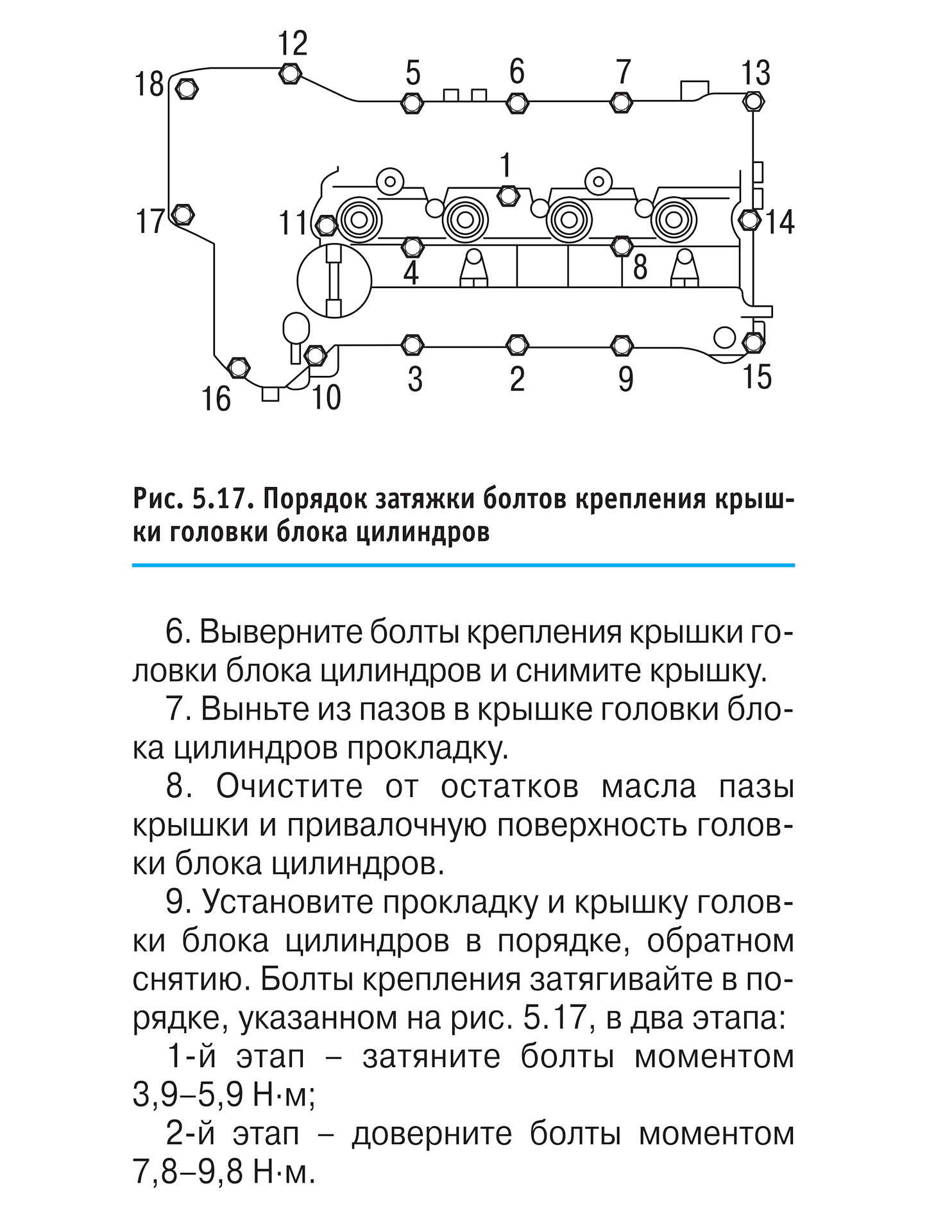 Момент затяжки гбц ваз 2114 инжектор