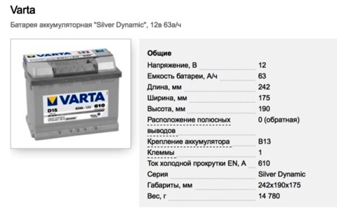 Варта характеристики. Форд Транзит 2016 2.2 дизель аккумулятор. Таблица размеров аккумуляторов для автомобилей варта. Клеммы АКБ варта.