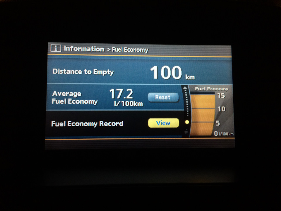 Нормальный ли это расход топлива для V8 ? — Сообщество «Infiniti Club ...