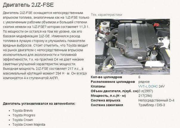 Сравнительные характеристики