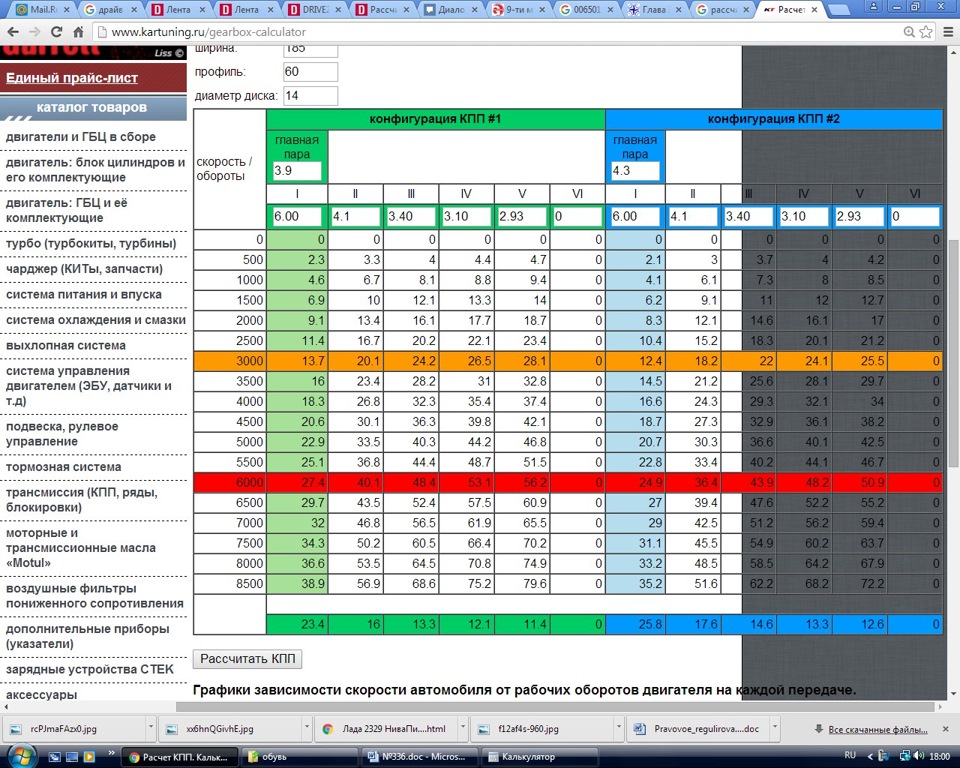 Калькулятор кпп ваз