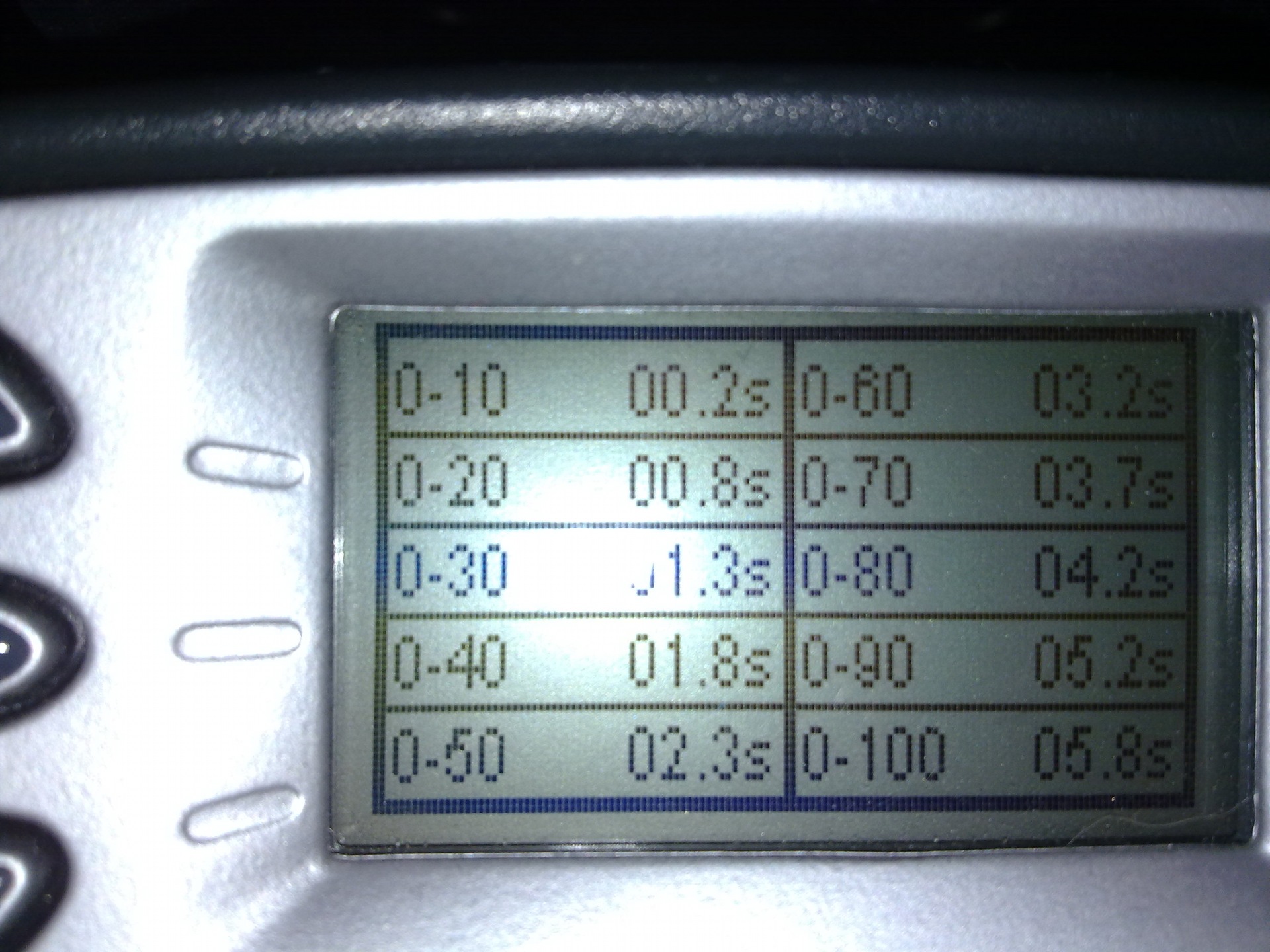 Фото в бортжурнале Mazda 3 MPS (1G). Запчасти на фото: Q0850