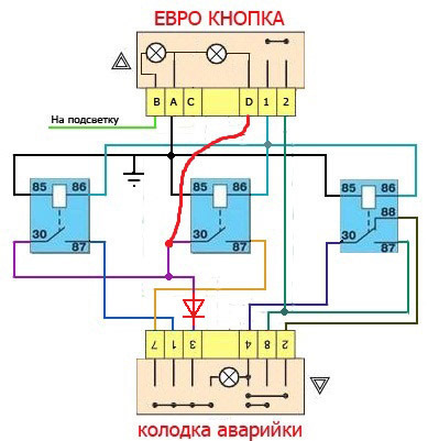 Евроаварийка на ваз 2114 схема