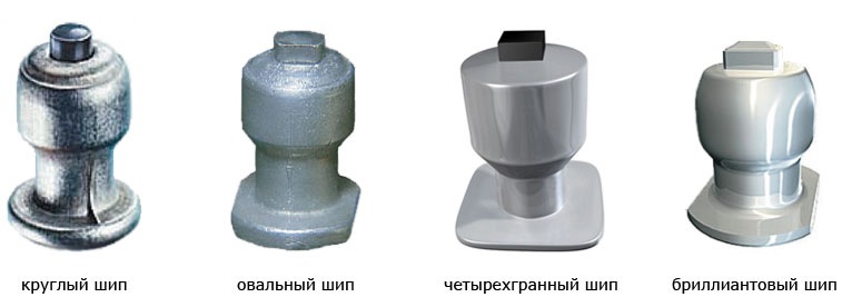 Лада 2107 Шины и Диски. Дополнения к автомобильным отзывам.