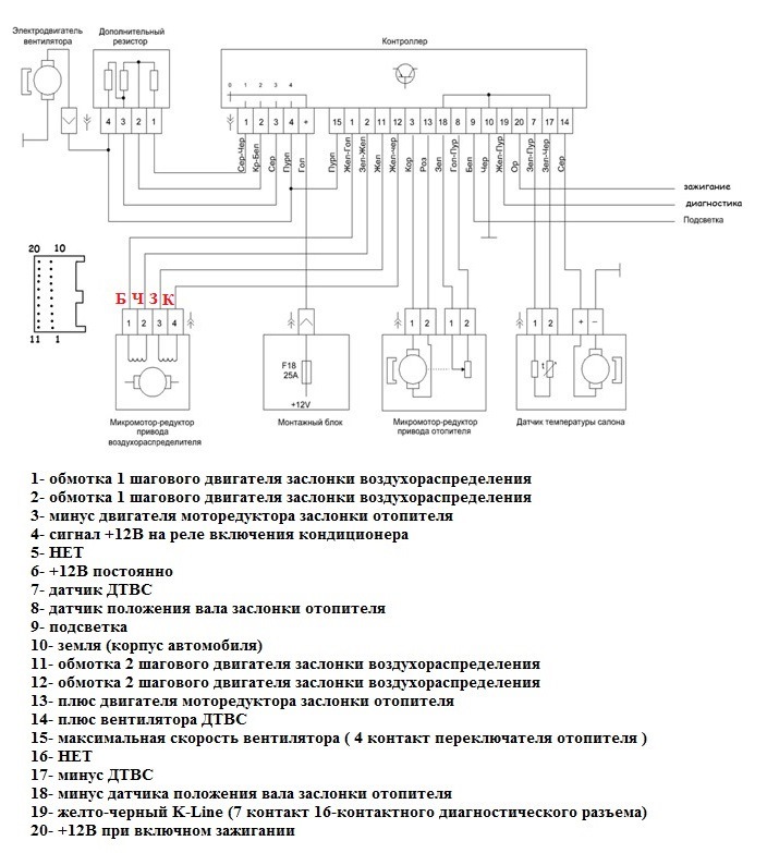 Распиновка печки ваз 2110