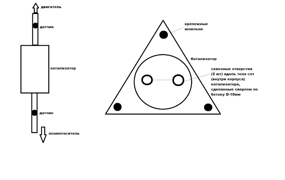 Пламегаситель вместо катализатора лачетти 1,6 своими руками.