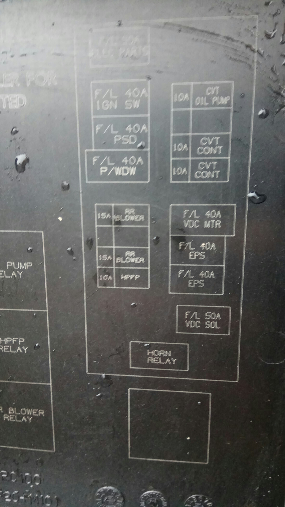 блок предохранителей в серена с26