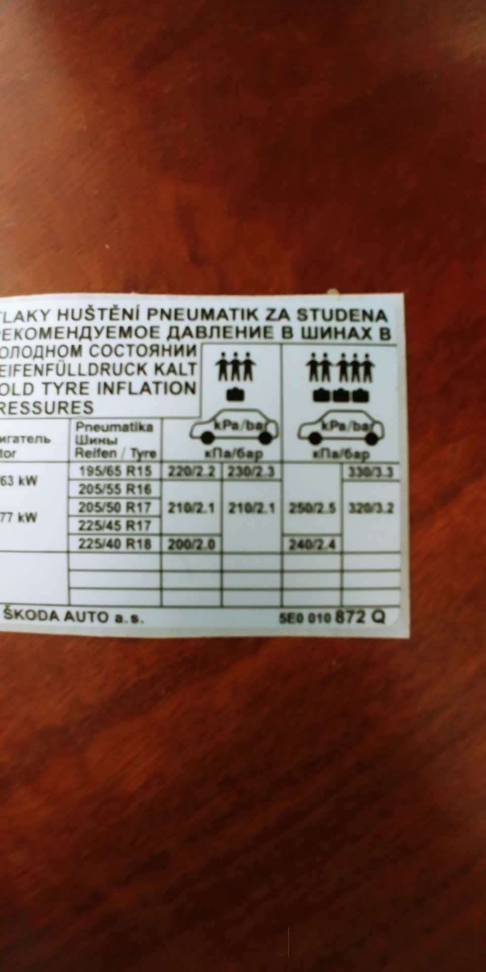 Замена информационной наклейки на лючке бензобака на Шкода Октавия А7 1.2  TSI 2014г.в. — Skoda Octavia A7 Mk3, 1,2 л, 2014 года | своими руками |  DRIVE2