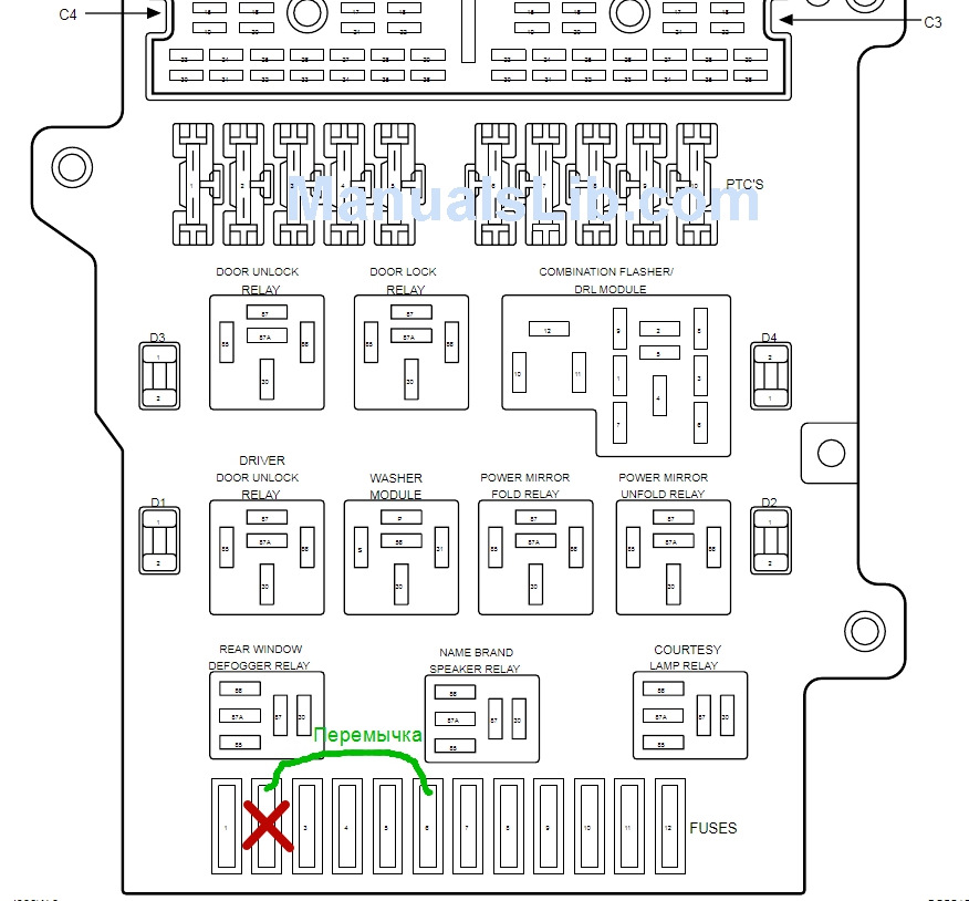 Схема предохранителей крайслер вояджер дизель