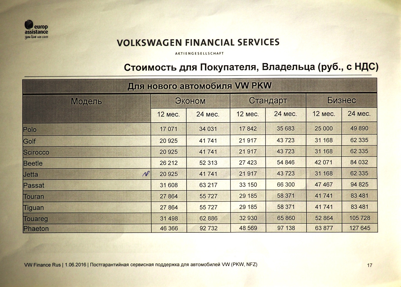 Продлить гарантию на фольксваген