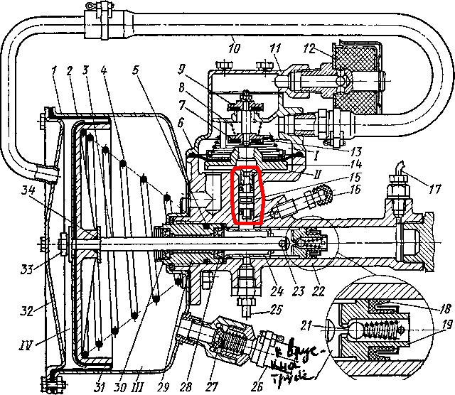 Схема вакуумный усилитель тормозов газ 53