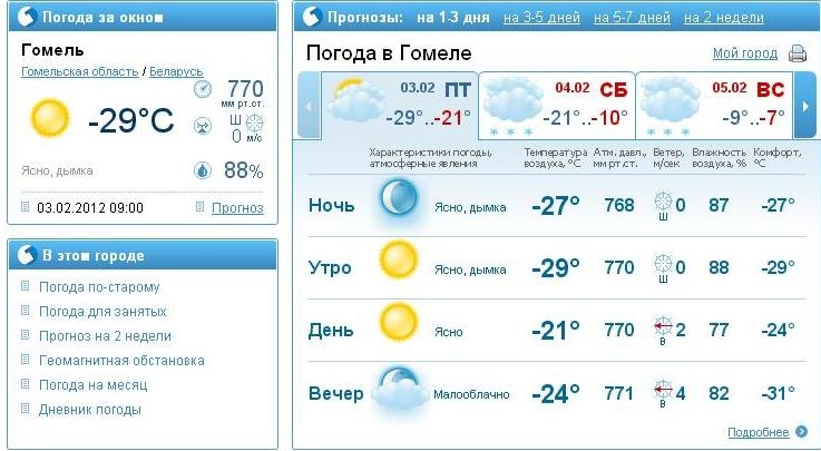 Погода на неделю минск 10. Погода в Гомеле. Погода в Гомеле на неделю. Гомель Беларусь погода. Погода погода Гомель.