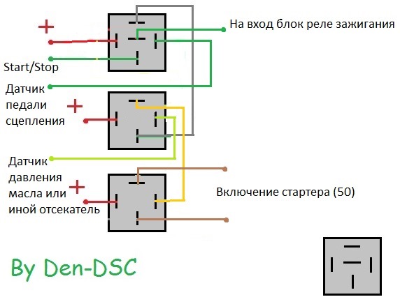 Схема подключения кнопки старт стоп на ваз классика