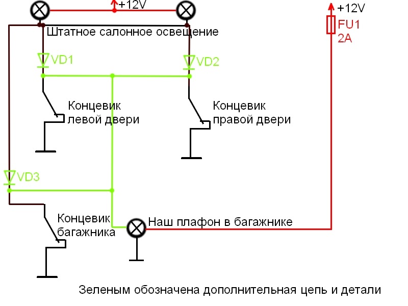 Ваз 2109 схема подключения концевиков дверей