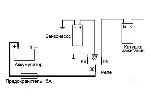 Схема подключения бензонасоса через реле