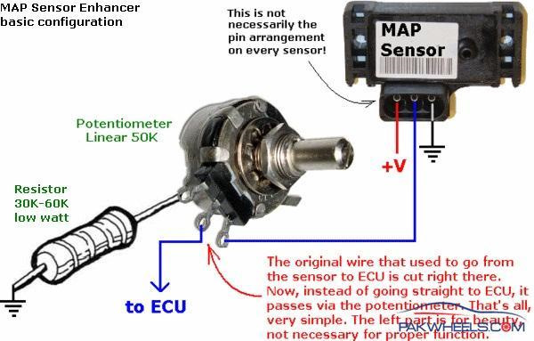 Map sensor 1 8 tddirectinvesting Map sensor 1 8 tddirectinvesting rich dad guide to investing in gold and silver pdf995