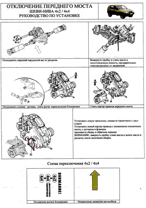 Нива шевроле раздатка схема переключения