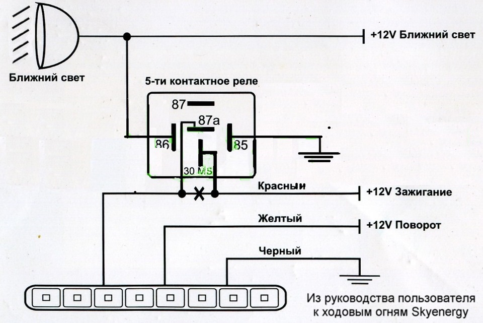 Незабудка 2 схема