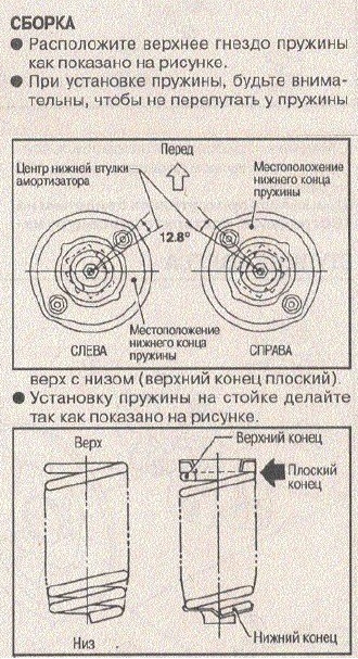 Проставки для увеличения клиренса ниссан цефиро а33