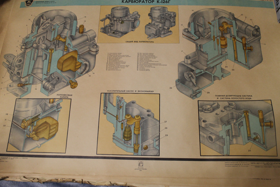 Устройство карбюратора к 126 г схема с описанием
