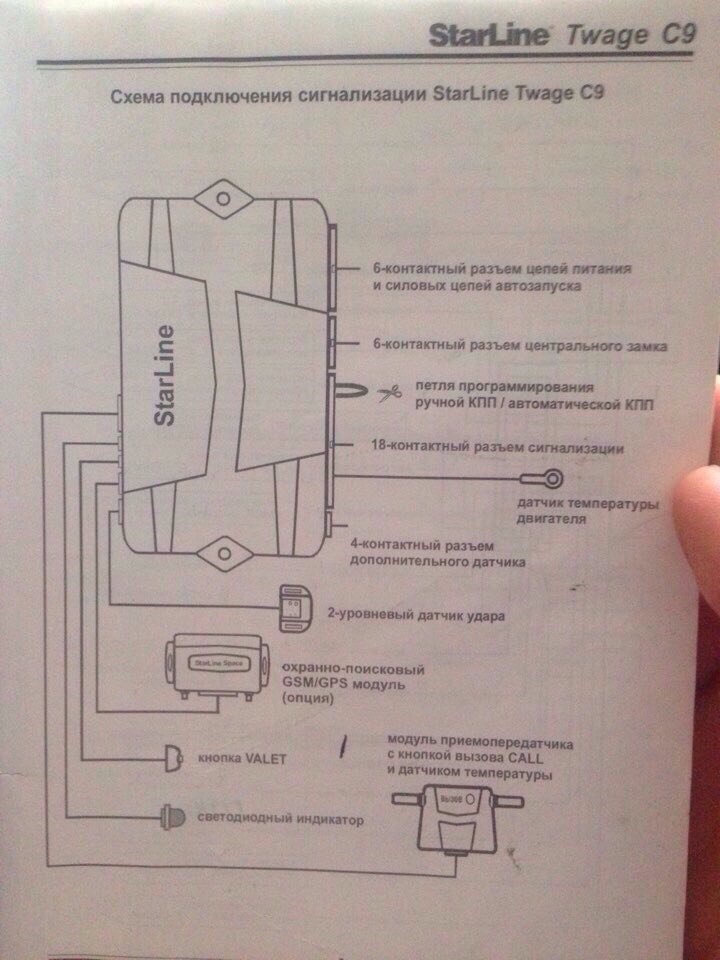 Схема старлайн в6