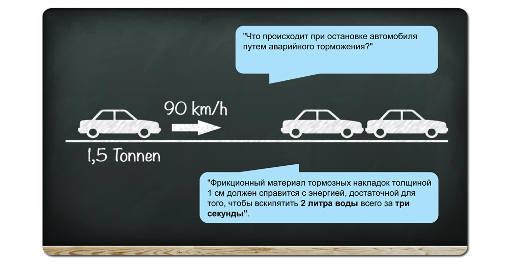 Запасной аварийной тормозной системой. Система автономного экстренного торможения автомобиля. Экстренное торможение Land Cruiser. Камри экстренное торможение. Как правильно добавить газу при остановке автомобиля.