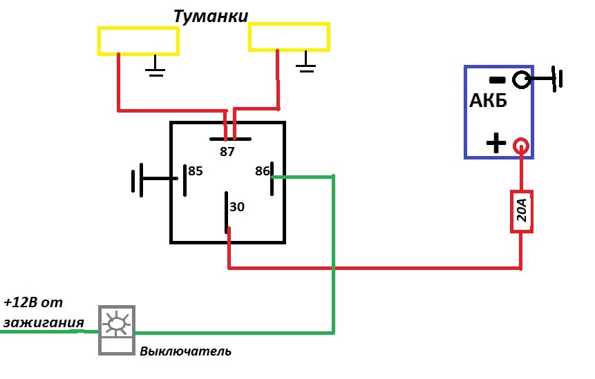 Правильное подключение реле