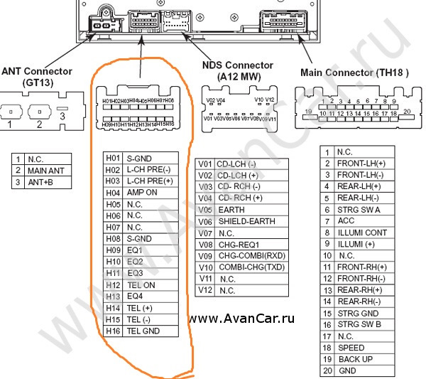 Схема clarion pn 2646f